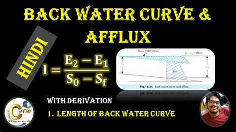 Back Water Curve Afflux Length Of Back Water Curve Gvf Open