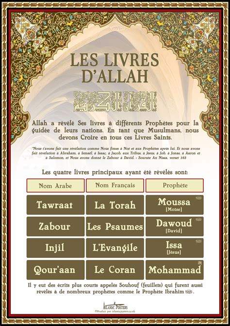 Islamic Posters Français Les Histoires Des Prophètes Apprendre L