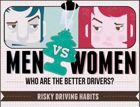 Gender Comparative Driving Stats Men Vs Women Who Are The Better
