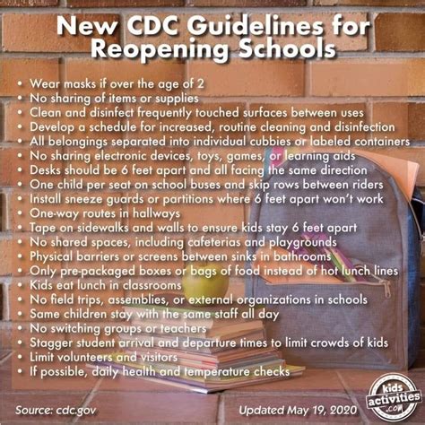 The following cdc guidelines apply to different common areas and amenities in community associations: New CDC Guidelines for Reopening Schools | Southern Maryland Community Forums