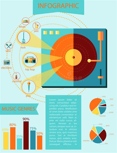 Infographic Music Genres Stock Vector Illustration Of Design 73528393