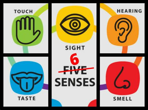 Assuming no diffraction, for a collimated beam (such as a point source) of light, only the umbra is cast. What Is Your 6th Sense? | Playbuzz