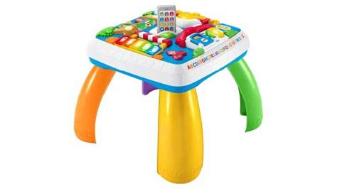 The 10 Best Educational Toys For Toddlers Mentalup
