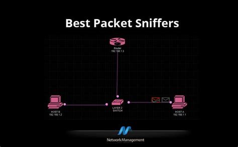 Best Packet Sniffers For Bandwidth Network Traffic Analysis Of