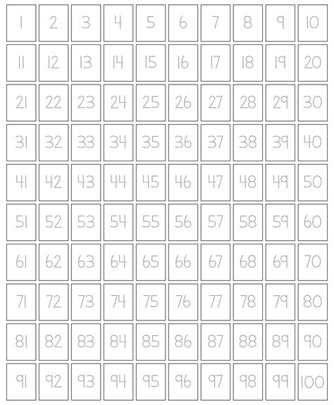 5 Best Images Of Printable Number Searches 1 100 Number Chart 1 100 Images