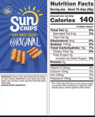 Some list ingredients that belie the claims made on the front of the package. 32 In What Order Are Ingredients Listed On A Food Label ...