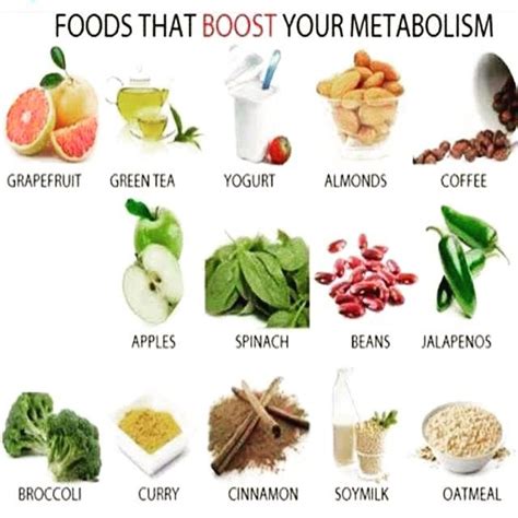 Foods That Boost Your Metabolism Pictures Photos And Images For