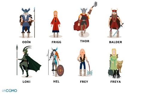 Los 15 dioses nórdicos Conoce los nombres de las principales
