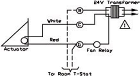 Line drawing pics 694x643 hvac wiring diagrams 101 iowasprayfoam.co 1043x773 white rodgers furnace control board wiring diagram electrical heat HVAC Hoods - The Basics 101 | MicroMetl Corporation's Blog