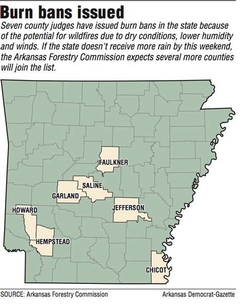 7 Counties Ban Burning Little Relief In Forecast Northwest Arkansas