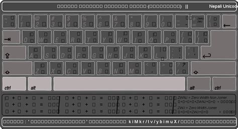 Romanized Nepali Unicode Keyboard Layout Suvash Thapaliya