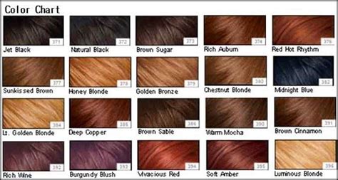 Brown Red Hair Color Chart