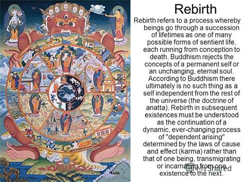 Презентация на тему Buddhism Naidenko Mary Buddhism Is A Religion