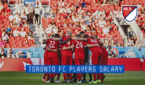 Nairobi city stadium (найроби, кения). Toronto FC Players Salary 2021 (+Extra Paid & Market Value)