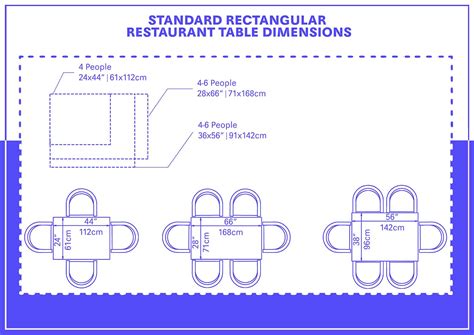 Guides To Standard Restaurant Table Dimensions With 3 Drawings Homenish