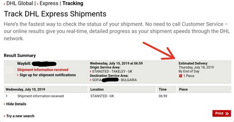 Estimated Delivery Just Appeared Today On A Package That Dhl Supposedly Only Has Shipment