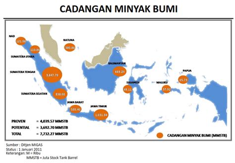 Peta Persebaran Barang Tambang Di Indonesia Beinyu Com