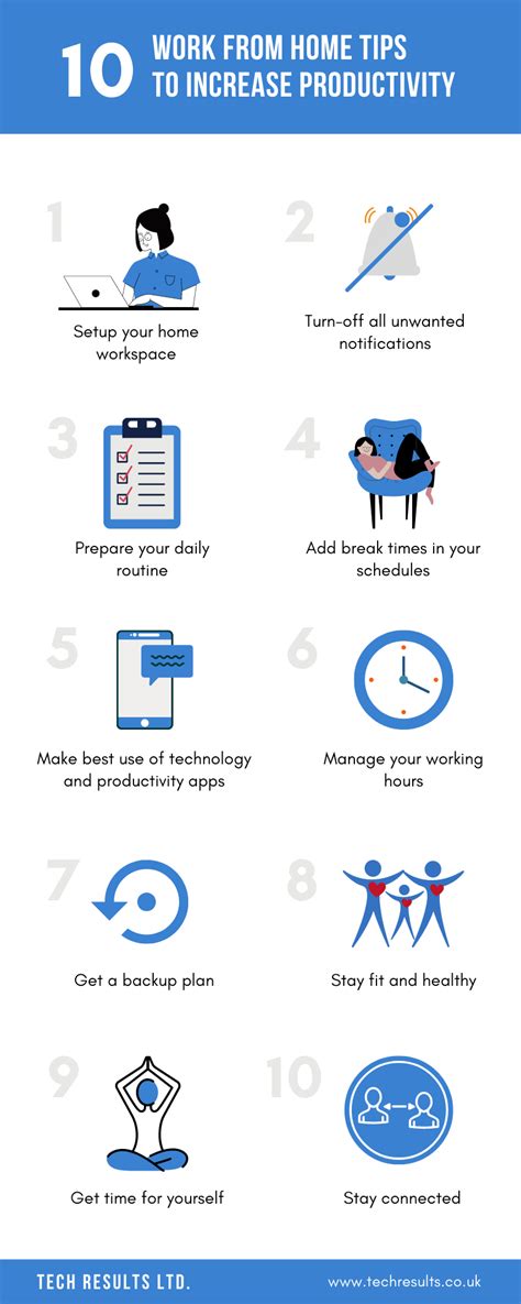 10 Work From Home Tips To Increase Productivity E Learning Infographics