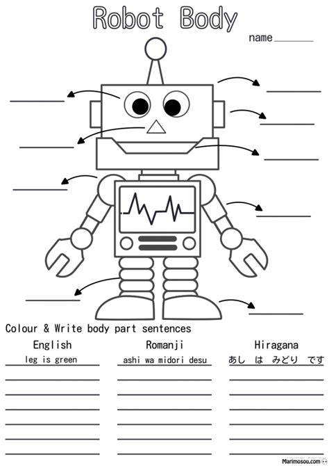 Label Robot Body Parts And Describe • Marimosou