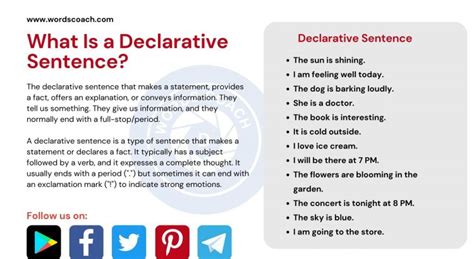 Uses Of Declarative Sentences Archives Word Coach