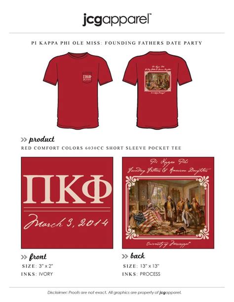 Pi Kappa Phi Founding Fathers