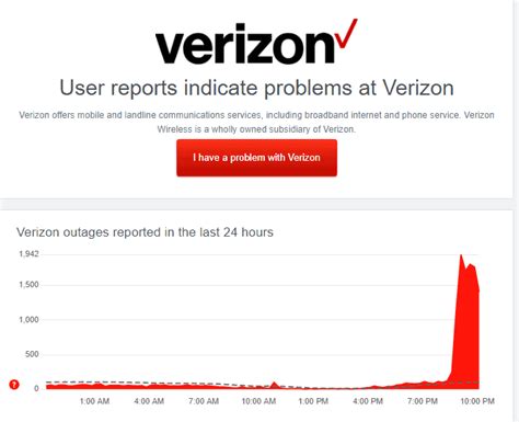 Verizon T Mobile And Atandt Outage Cellular Service Down Insider Paper