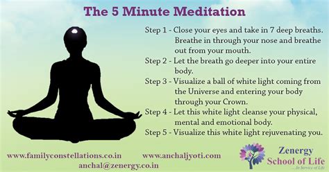 The 5 Minute Meditation 5 Minute Meditation Meditation Steps