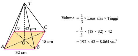 Soal Limas Segitiga Limas Segitiga Rumus Volume Limas Segitiga Dan Images