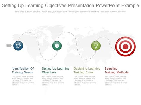 Setting Up Learning Objectives Presentation Powerpoint Example