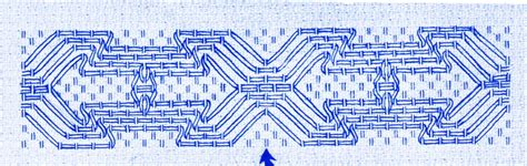 Huck Weaving Swedish Weaving Patterns Easy To Do Borders