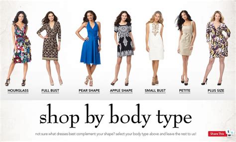 This is the kind of figure women aspire for, because of the unnaturally thin waist, and bigger than usual hip and bust. Macy's Body Shapes | Lift Off To 30