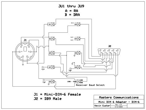 Din 6 Connector Adapter Board By Masters Communications