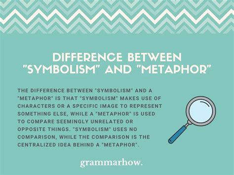 Symbolism Vs Metaphor Difference Explained With Examples