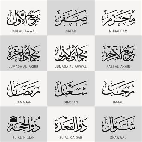 12 Nama Bulan Islam Dalam Kalender Hijriah Dan Artinya