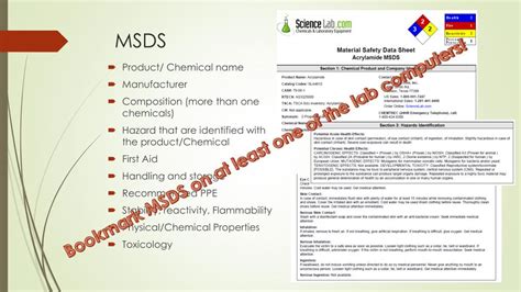 Ppt Chemical Hygiene Plan Bsl 2 Laboratory Safety Exposure Control
