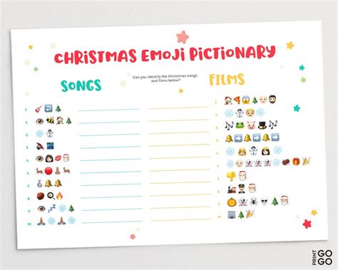 Christmas Songs Emoji Pictionary Quiz Answers Christmas