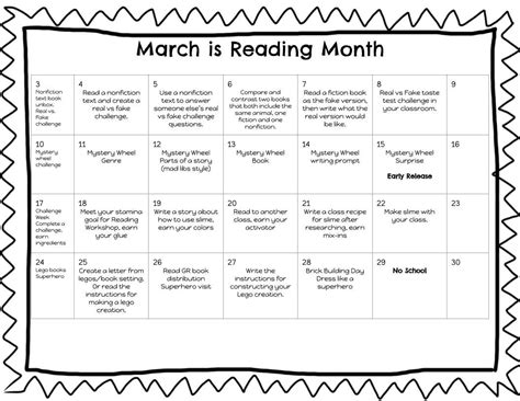 Reading Month 2019 My Ed Tech World