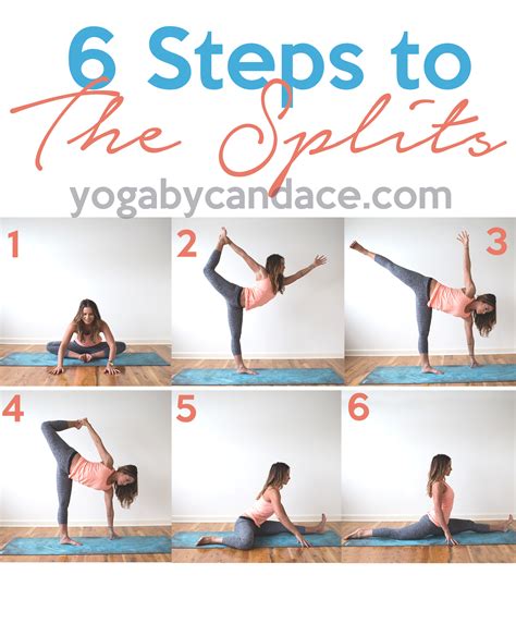 Steps To The Splits Yogabycandace