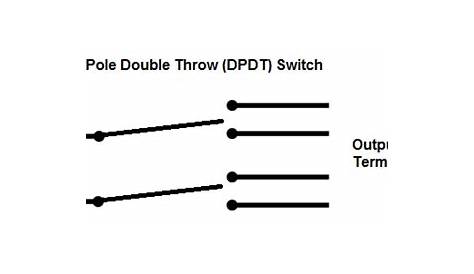 Wiring Diagram For Double Pole Single Throw Switch - Search Best 4K