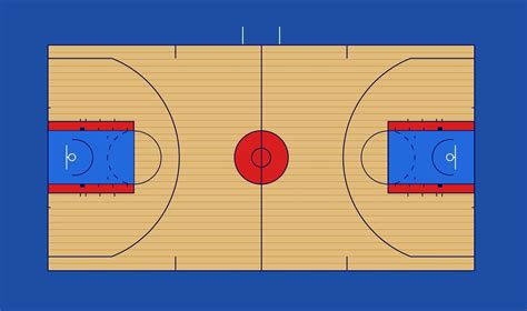 Quadra Oficial De Basquetebol