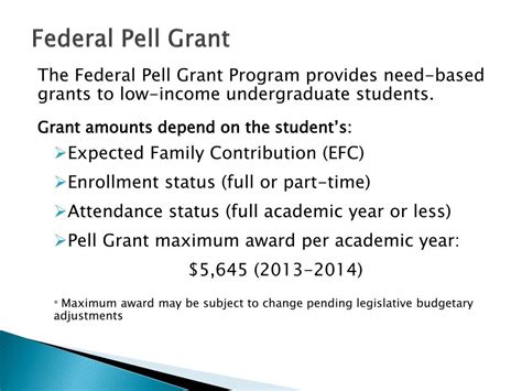 Ppt 2014 15 What You Need To Know About Financial Aid Powerpoint