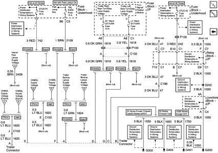 Showing posts with label 2003 chevy tahoe radio wiring harness diagram. 2004 Chevrolet Tahoe Wiring Diagram | Fuse Box And Wiring Diagram