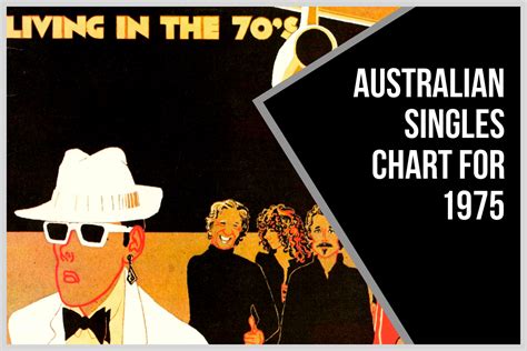 Most Popular Archives Australian Music History