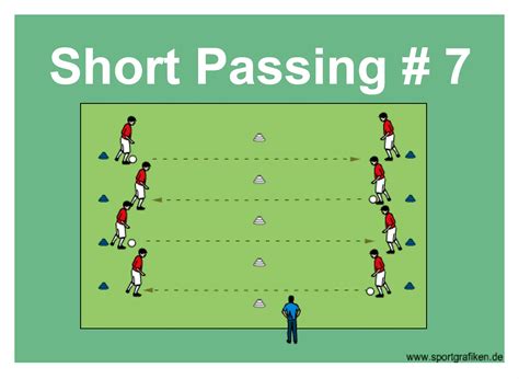 U12 Soccer Drills Passing 255736 U12 Football Passing Drills