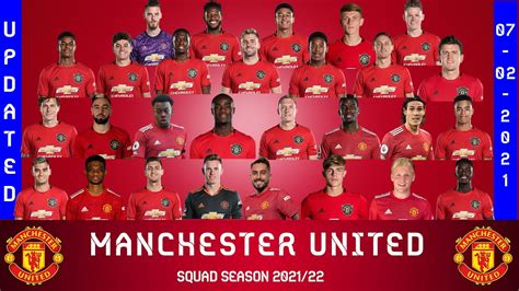 Manchester United Fc Squad 202122 Updated Premier League