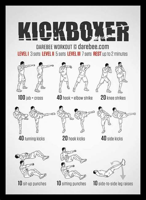 Kickboxing Cardio Training Punching Bag Routine Mma Workout Kickboxing Workout Martial