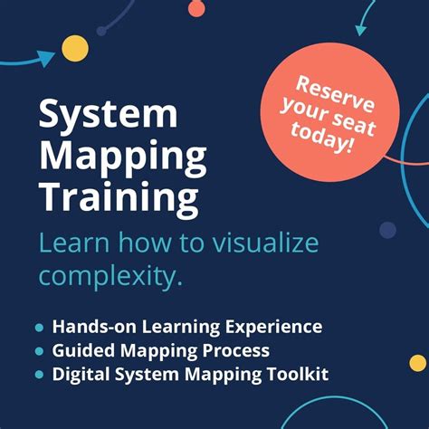 System Mapping Training March System Dynamics Society