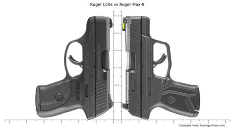 Ruger Lc9s Vs Ruger Max 9 Size Comparison Handgun Hero