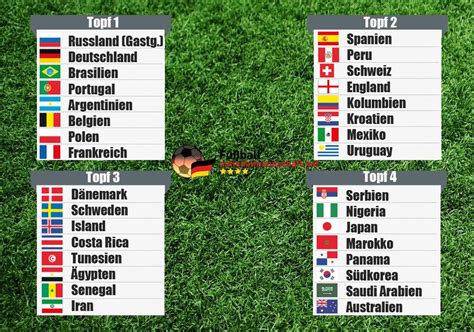 Finger Gründe Dichte Fußball Wm Qualifikation 2018 Deutschland