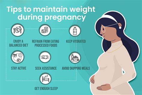 Weight Gain During Pregnancy 7 Effective Ways To Manage It